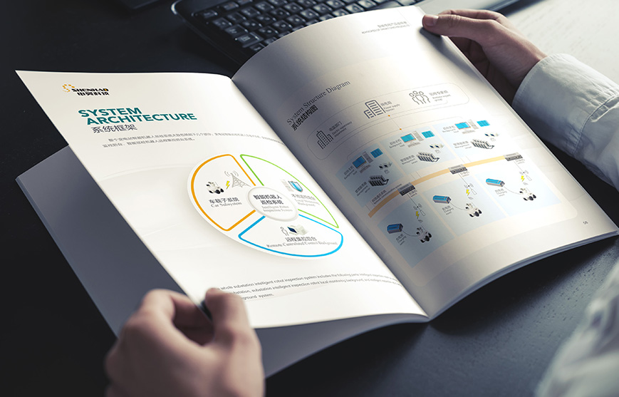 科技公司宣傳冊設(shè)計